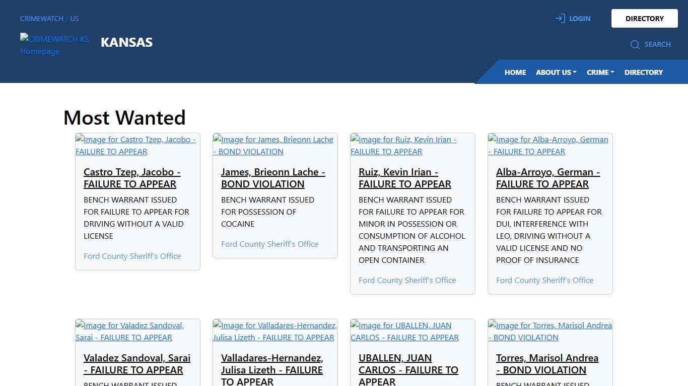 Kansas Most Wanted CRIMEWATCH